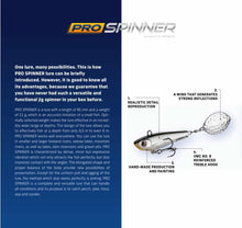 Laden Sie das Bild in den Galerie-Viewer, Spinmad Pro Spinner 11g. Tail spinner hard lure
